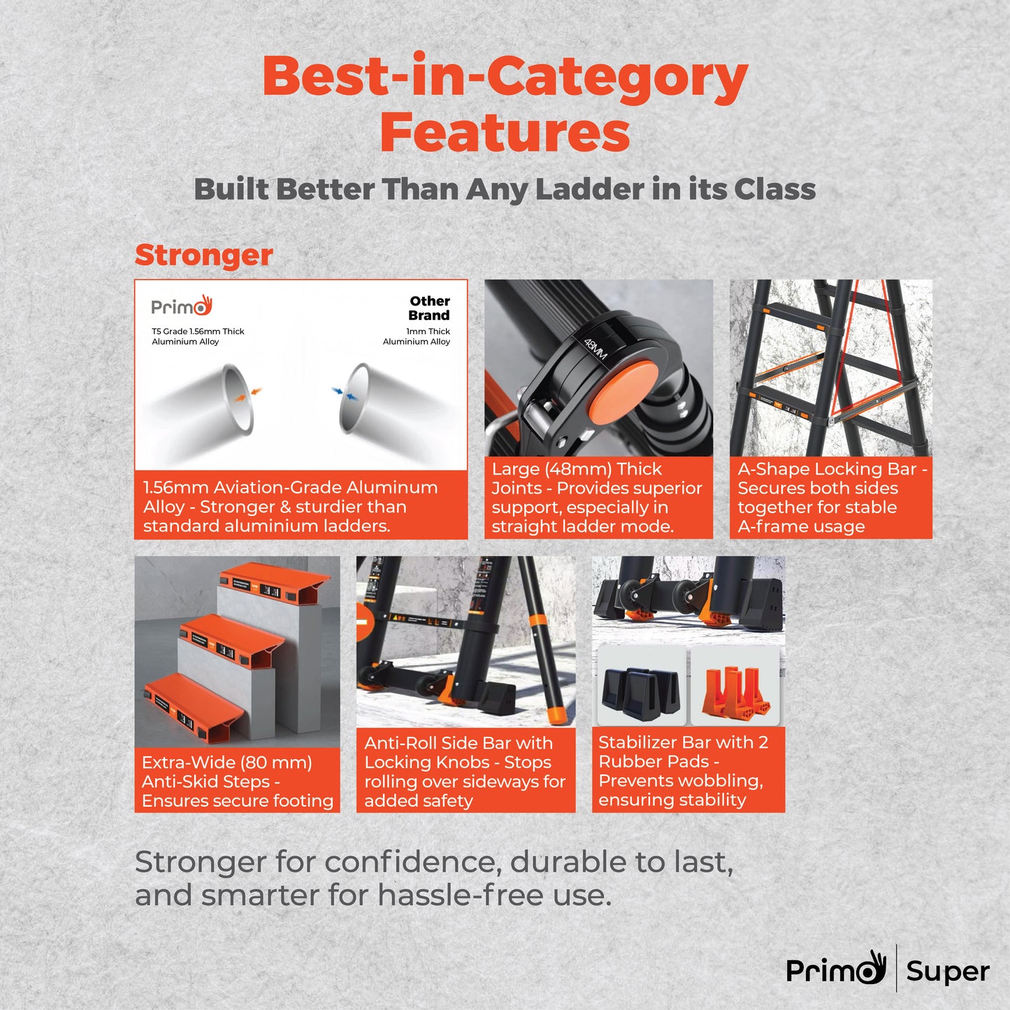 Primo SuperLadder  – Triple Mode Telescopic Ladder