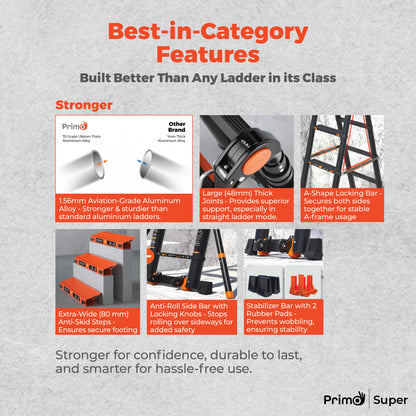 Primo SuperLadder  – Triple Mode Telescopic Ladder