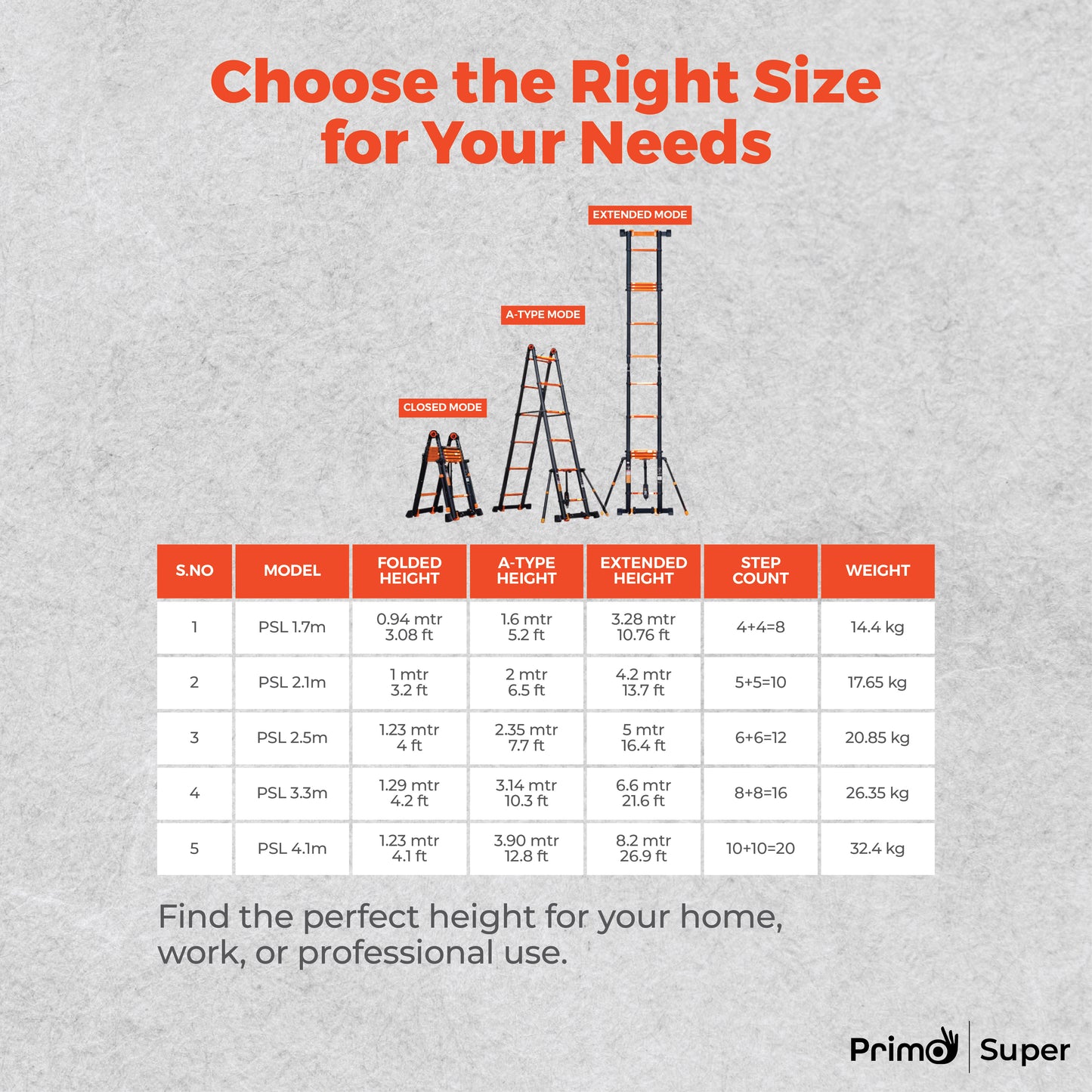 Primo SuperLadder  – Triple Mode Telescopic Ladder